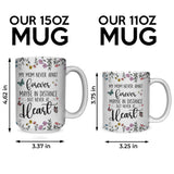 Personalized Distance State Coffee Mug Mothers Birthday Gift