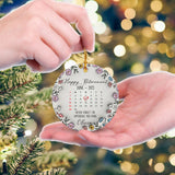 Personalized Retirement Ornament 2025 3D Inflated Effect Gift For Woman