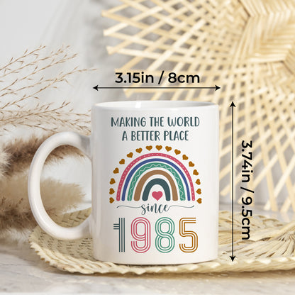 Personalized Mom Mama Mommy Birthday Coffee Mug