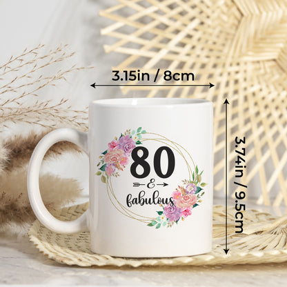 Personalized Christian Birthday Gifts Coffee Mug 11Oz 15Oz