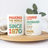Personalized Birthday Gifts For Dad Custom Coffee Mug 11Oz 15Oz